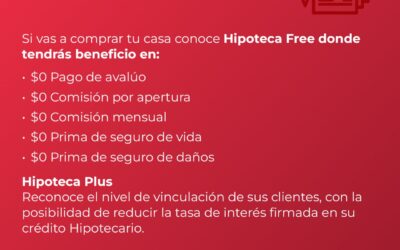 Promociones Santander Noviembre 2024
